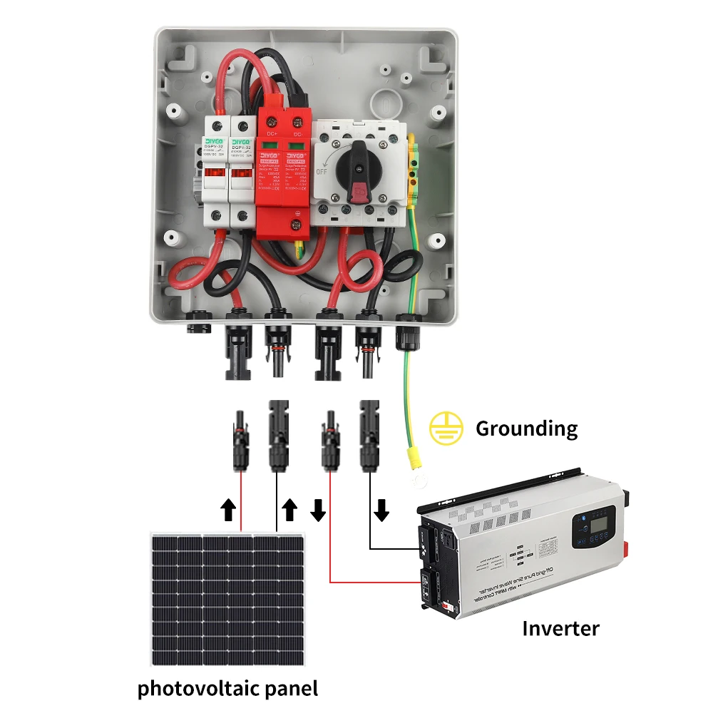 Boîte Solaire PV 1000V IP65 - Protection Foudre & SurTension