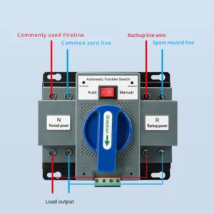 ATS 63A 2P - Commutateur de Transfert Automatique Haute Puissance
